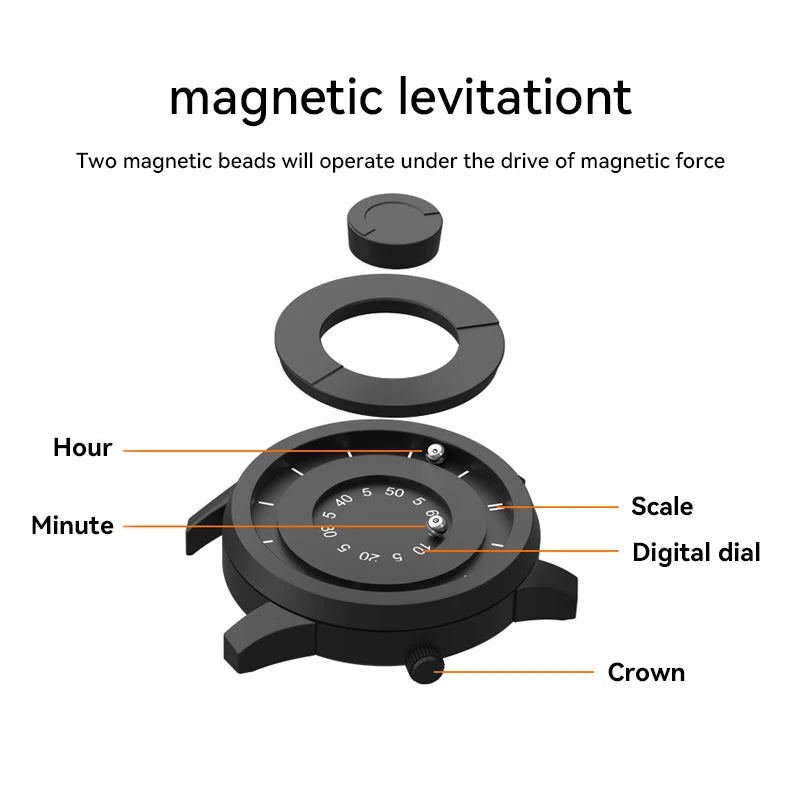 Chrono Verité Magnetic Running Bead Watch